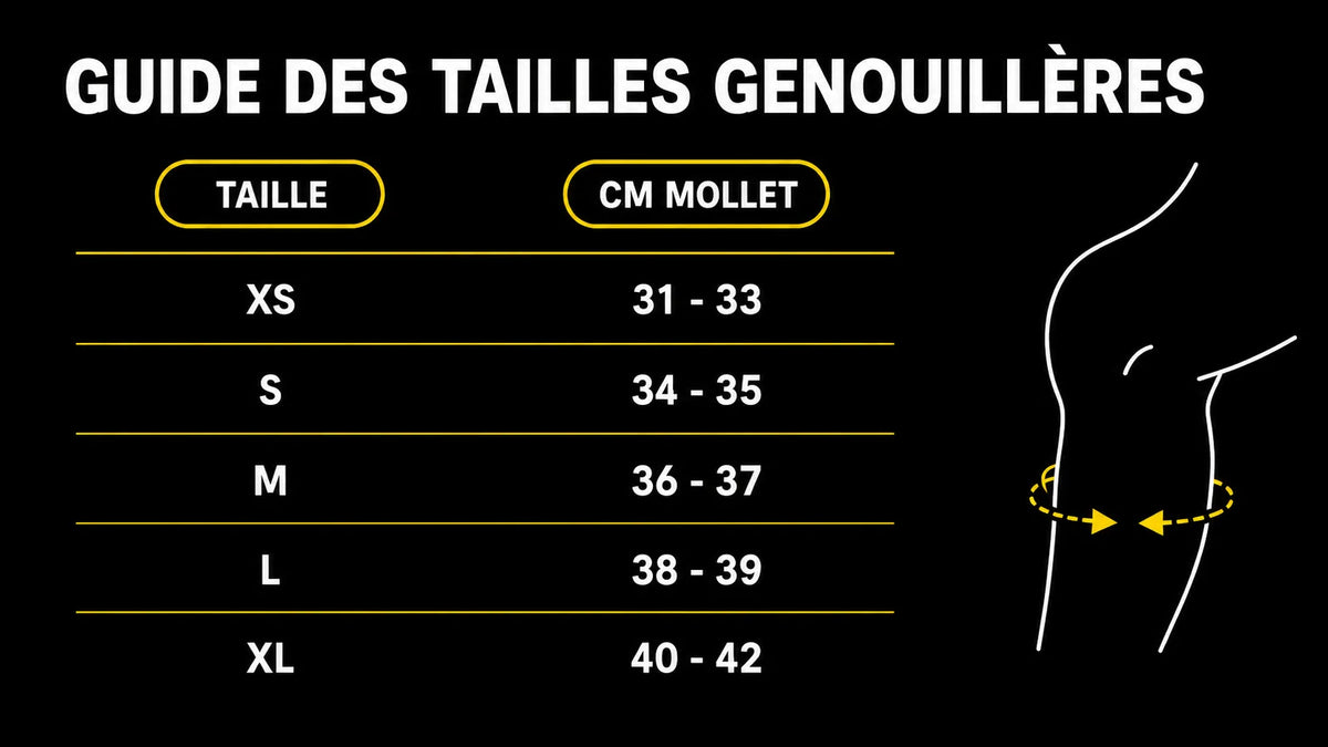 Guide des tailles