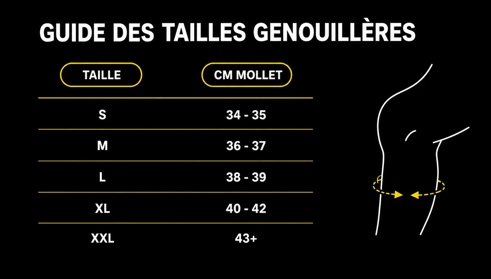 Guide des tailles