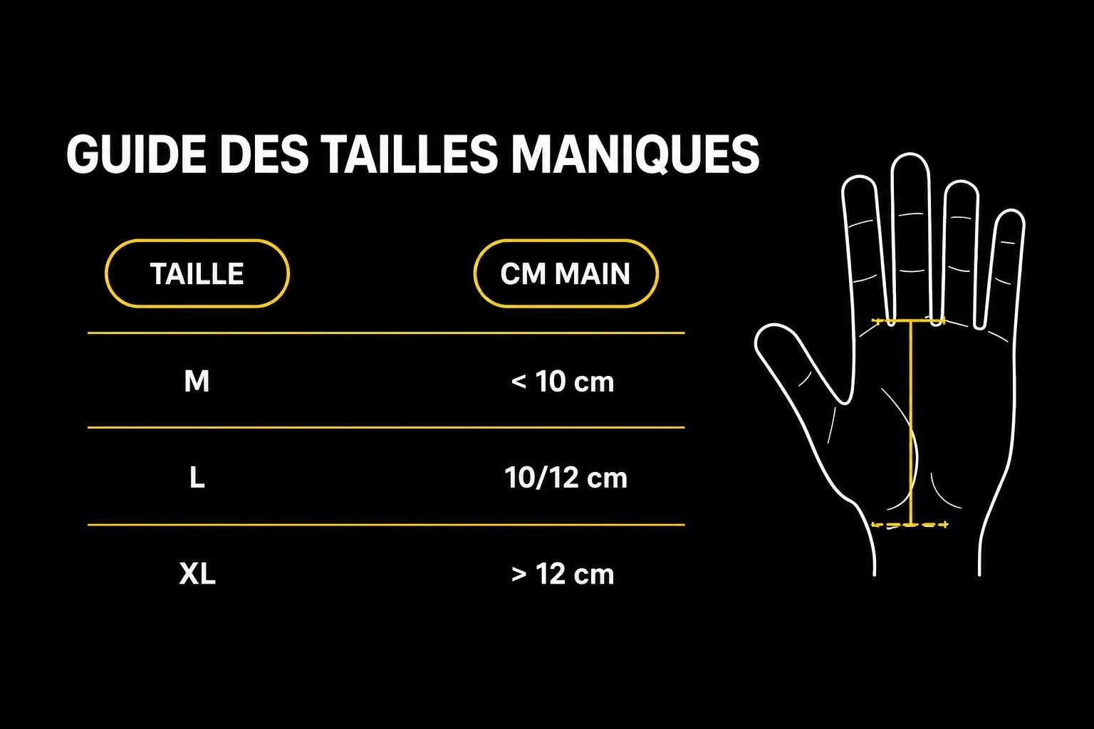 Guide des tailles