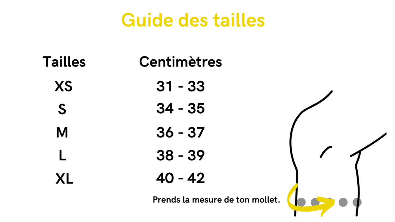 Guide des tailles des genouillères de force pour le powerlifting, l'haltérophilie et le crossfit.